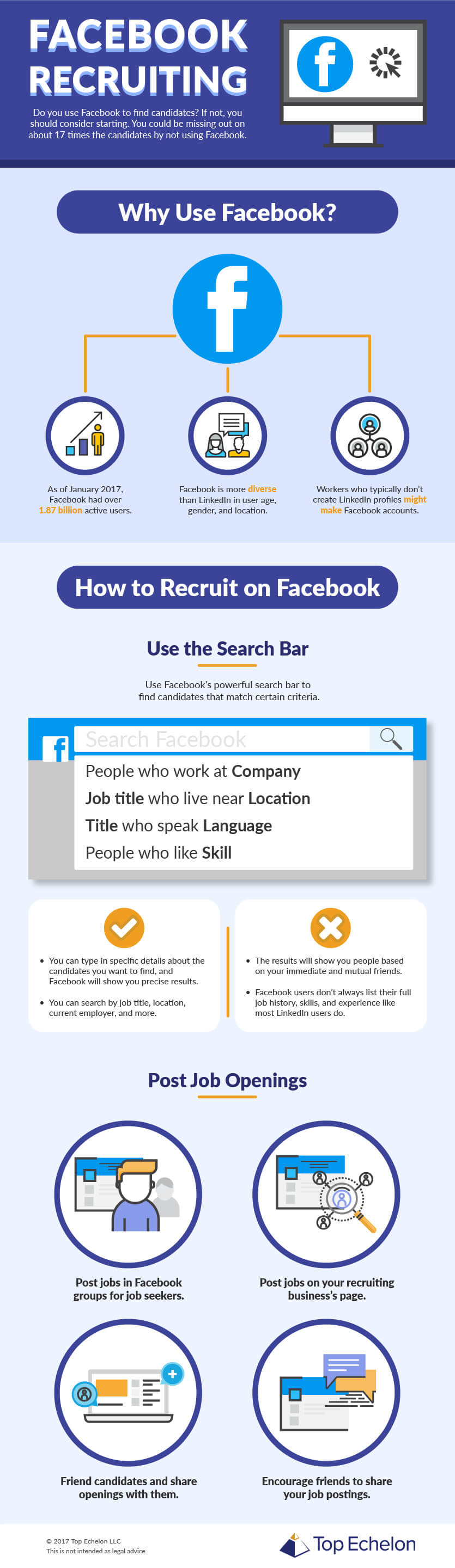 Facebook Recruiting infographic
