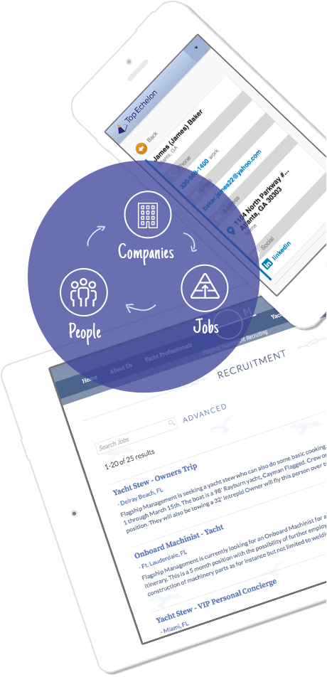staffing agency software.
