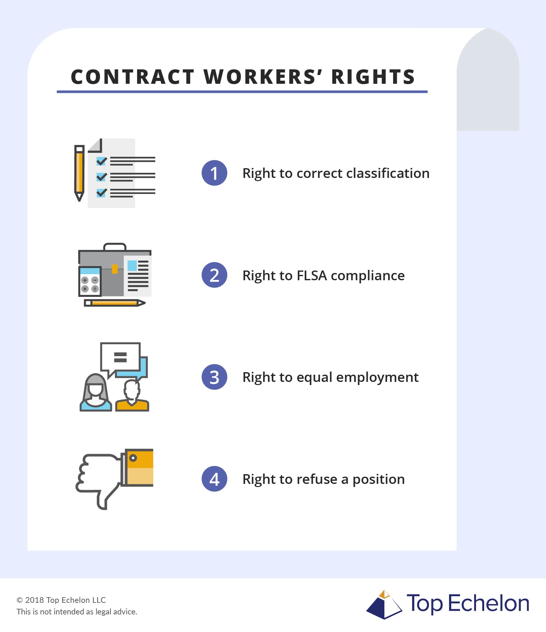 contract workers' rights