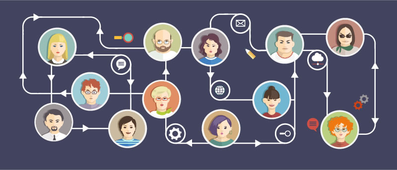 Algorithms: Efficient Recruiting or Risky Recruiting?