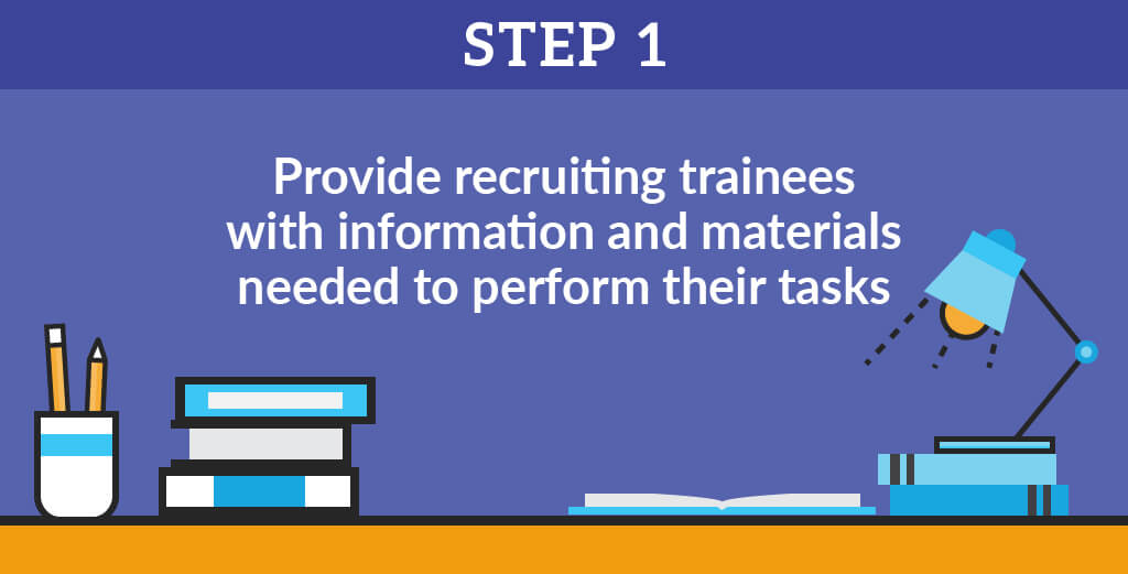 Step 1 of the competency-based training model.