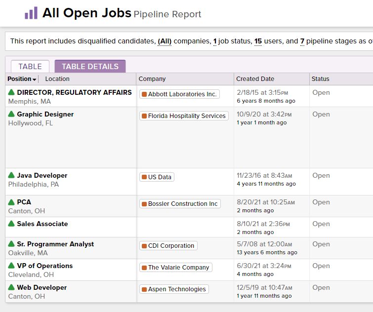 Job Management System Interface for Applicant Tracking