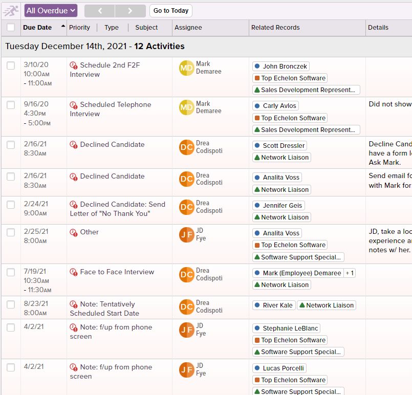 Recruiting Software CRM Showing Email Dashboard
