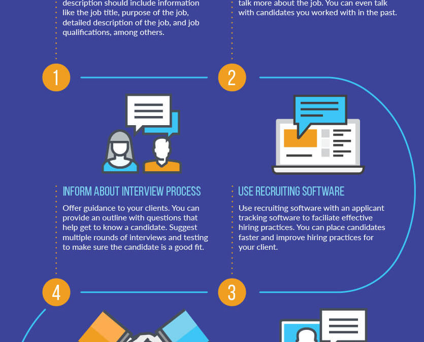 The Best Hiring Practices to Know and Recommend as a Recruiter