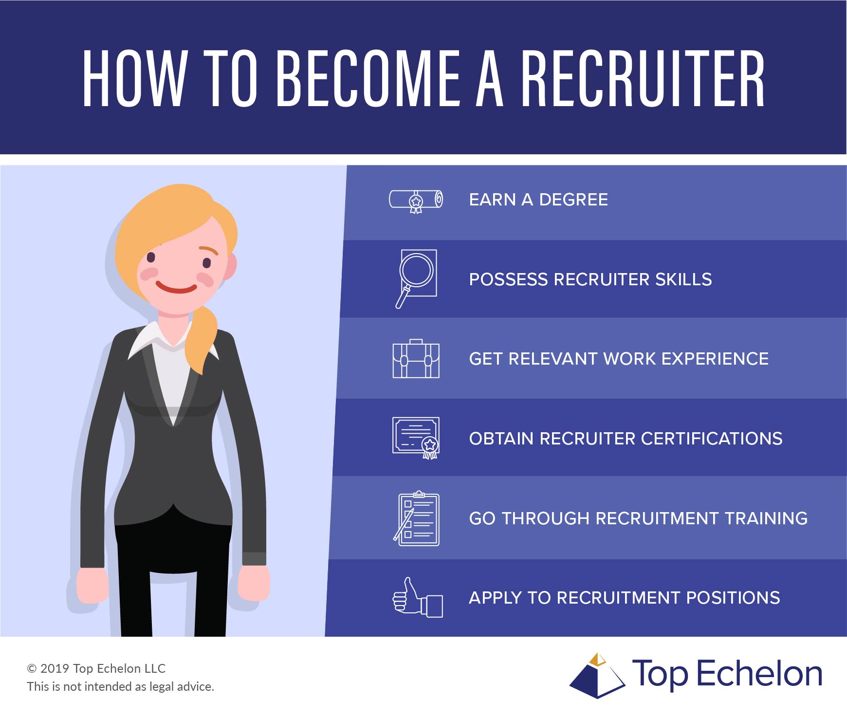 how to become a recruiter